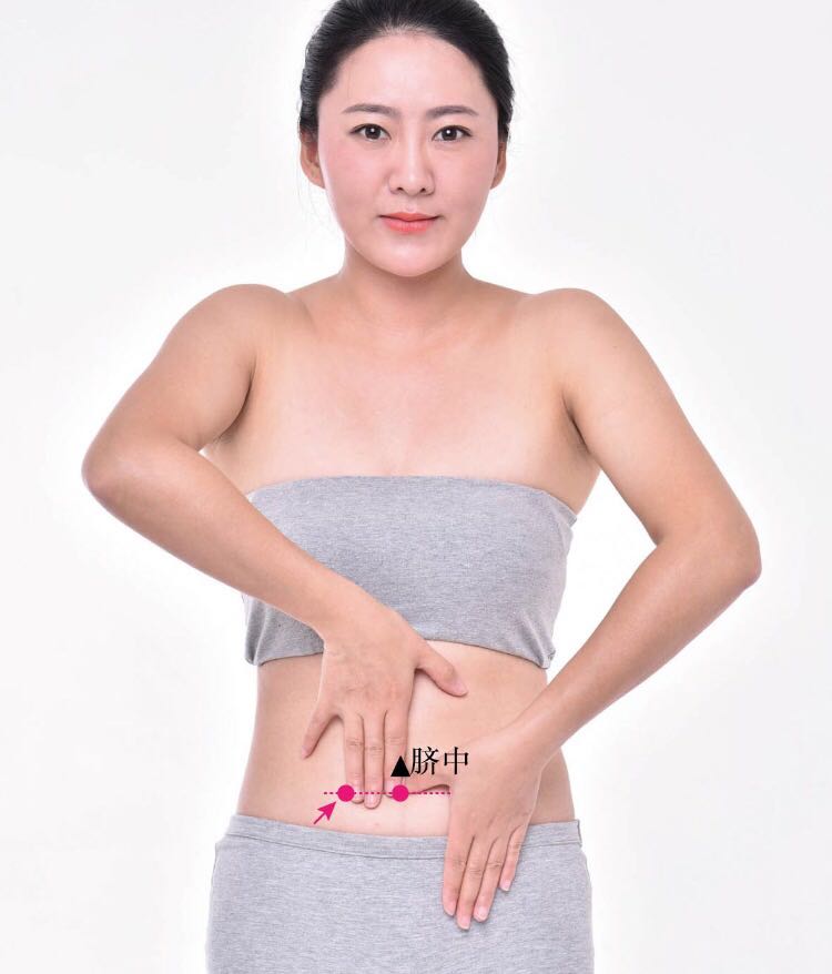 外陵的证治纲要与定位图解