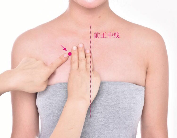 彧中的证治纲要与定位图解