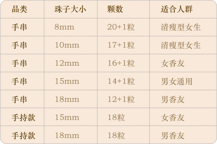 龙涎香珠衬饰银蝴蝶长手链